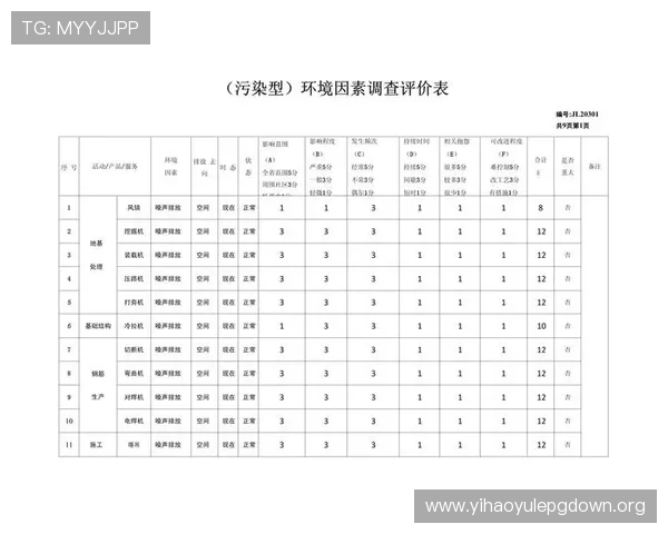 壹号平台下载安装最新版的用户评价与使用效果分析