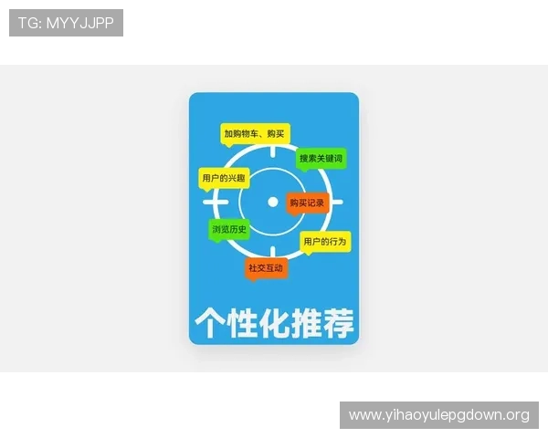 壹号登陆:结合大数据分析,提供个性化服务与智能推荐功能 壹号登陆:结合大数据分析,提供个性化服务与智能推荐功能