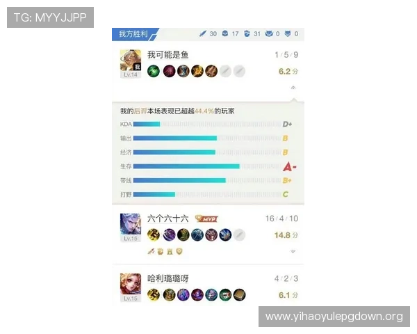 壹号pg娱乐电子游戏客服提供详细的操作指南和常用问题解决方案